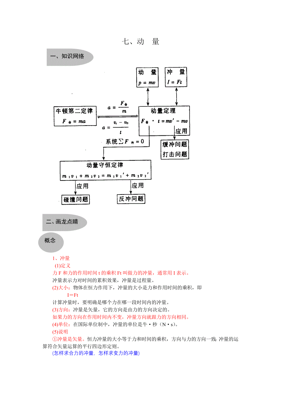 七、动量.doc_第1页