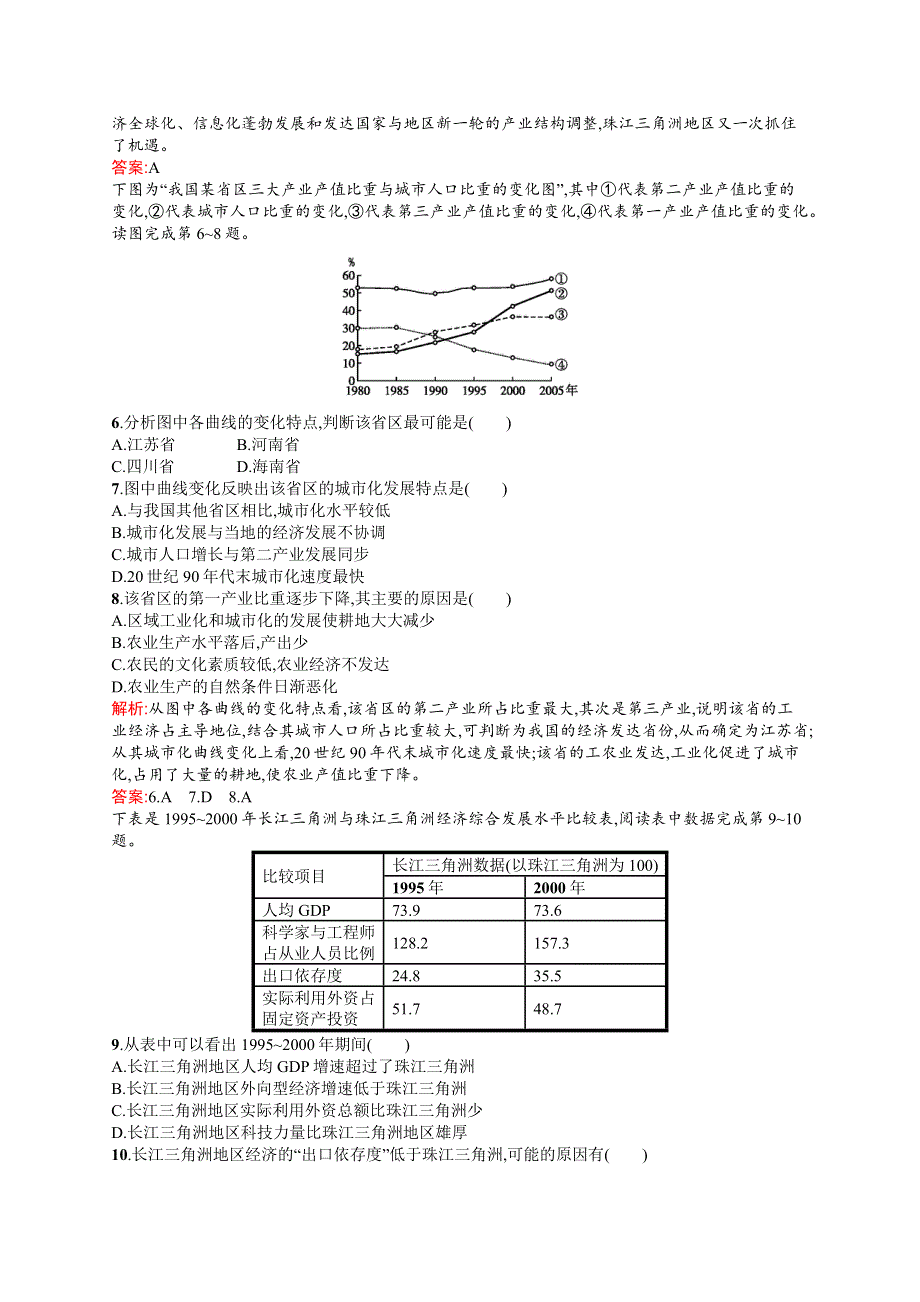 《同步测控》2015-2016学年高二地理人教版必修三课后作业：4-2 区域工业化与城市化——以我国珠江三角洲地区为例 WORD版含解析.docx_第2页