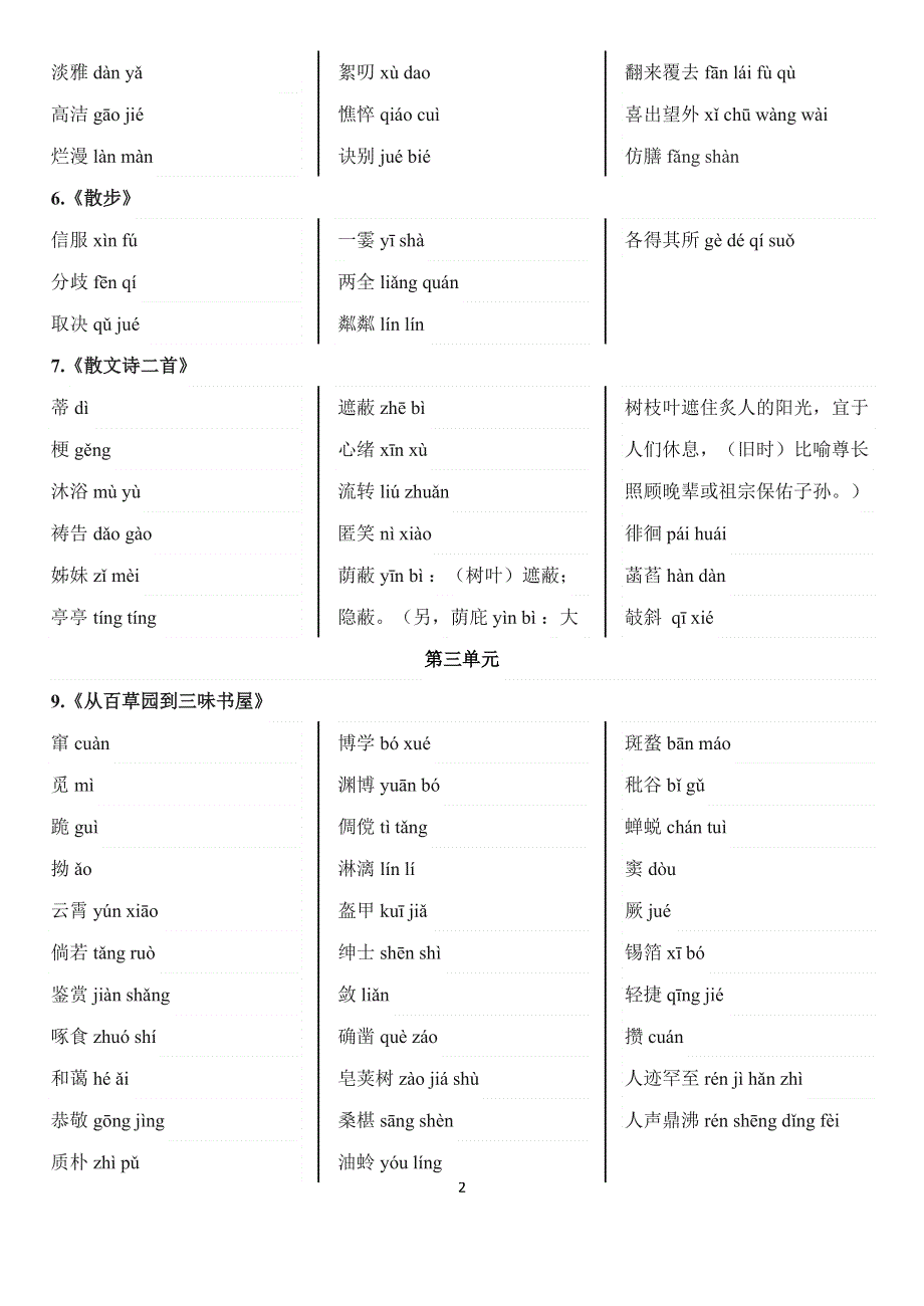 七年级上册备战2022年中考语文教材重点字词一本通.doc_第2页