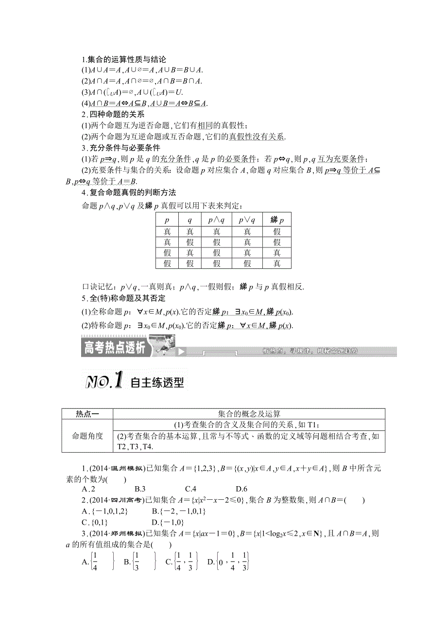 《创新方案》2015届高考数学（新课标版文）二轮复习专题训练：专题1 集合、常用逻辑用语、不等式、函数与导数.DOC_第2页