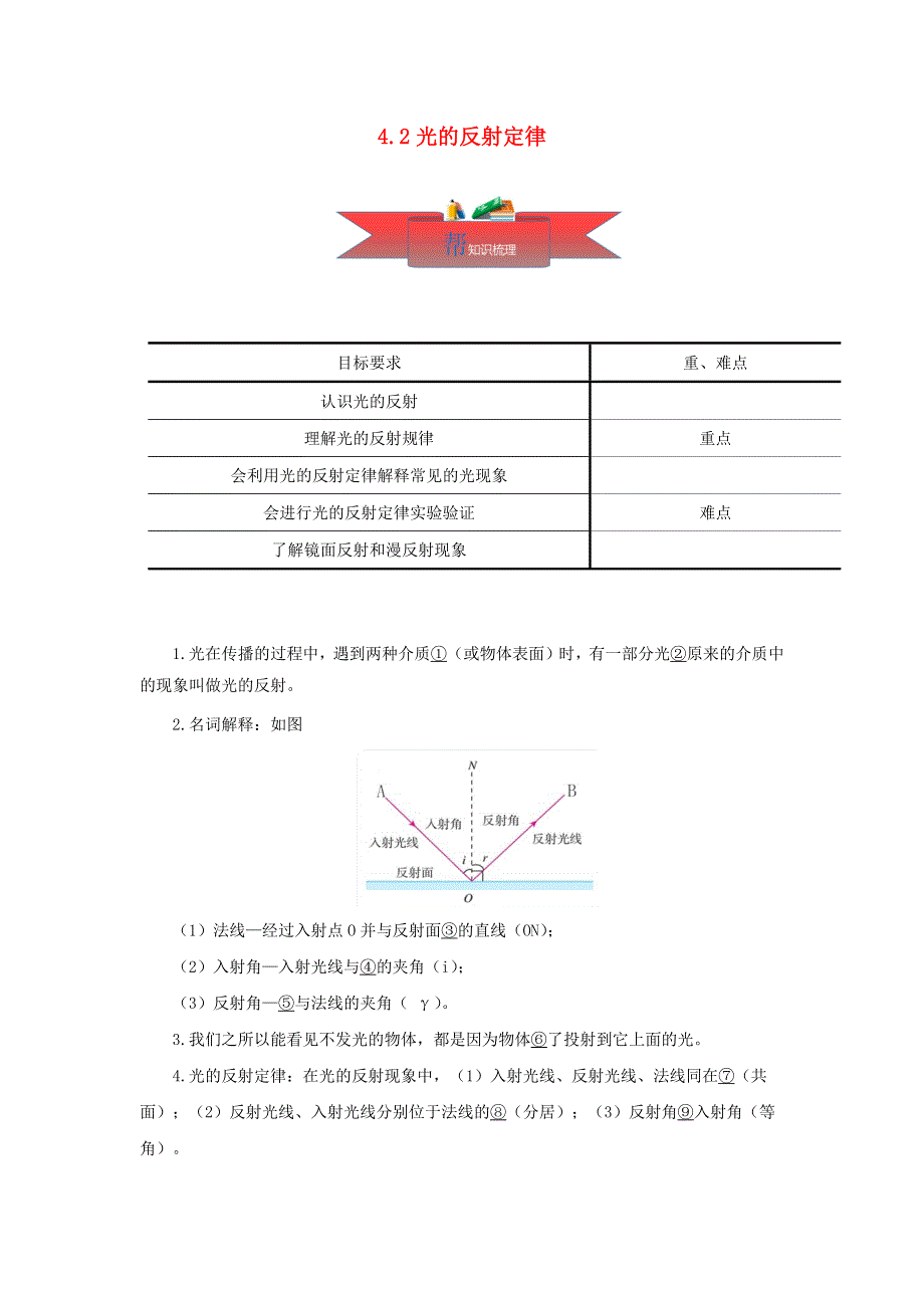 2020-2021学年八年级物理上册 4.2 光的反射定律同步课堂（含解析）（新版）教科版.docx_第1页