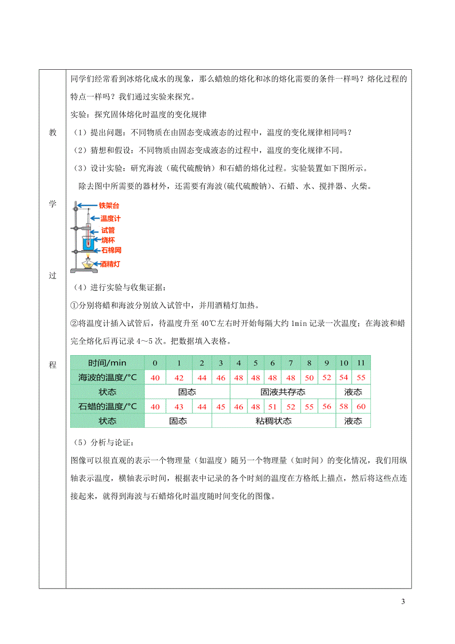 2020-2021学年八年级物理上册 3.2 熔化和凝固教学设计（新版）新人教版.docx_第3页