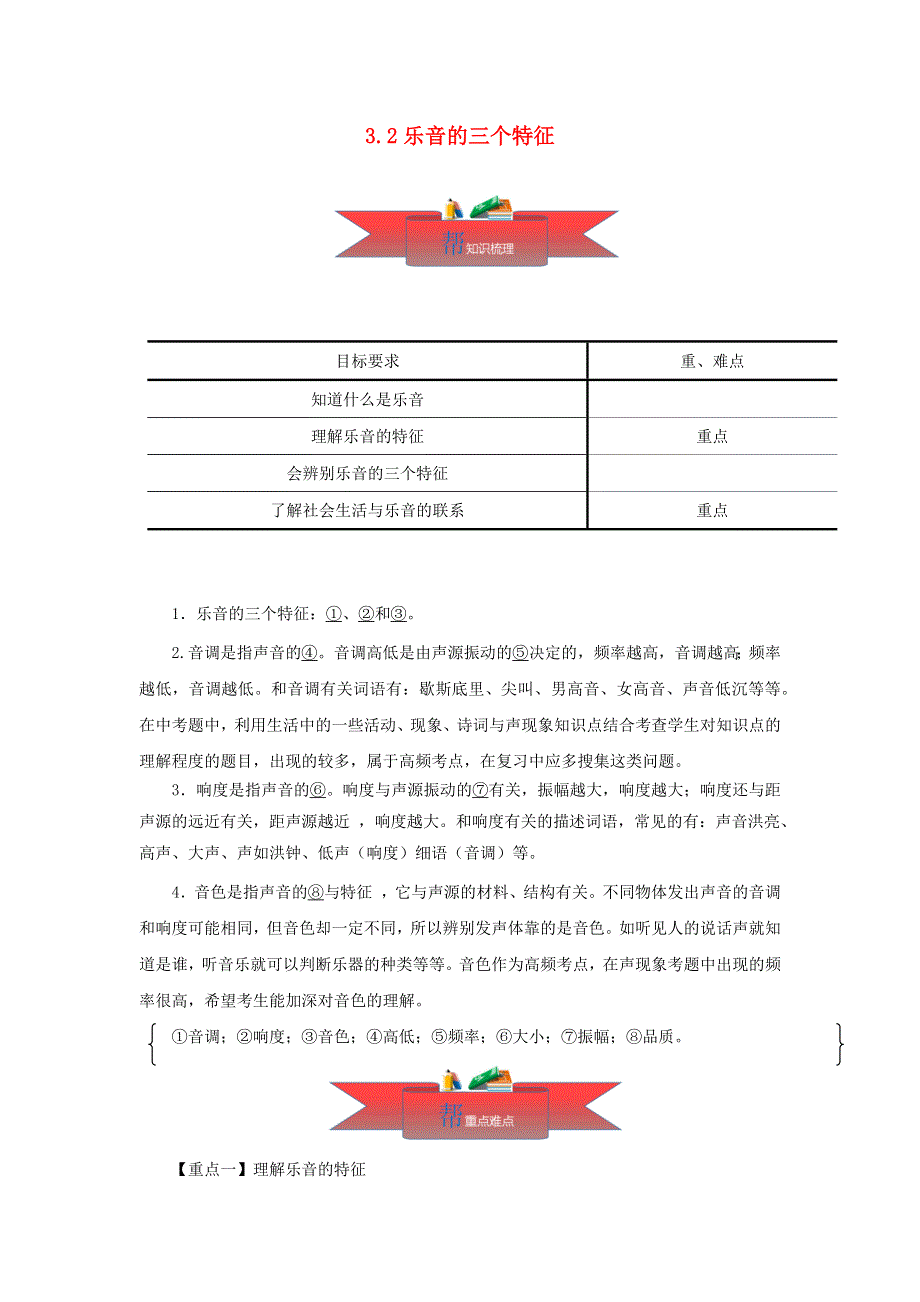 2020-2021学年八年级物理上册 3.2 乐音的三个特征同步课堂（含解析）（新版）教科版.docx_第1页