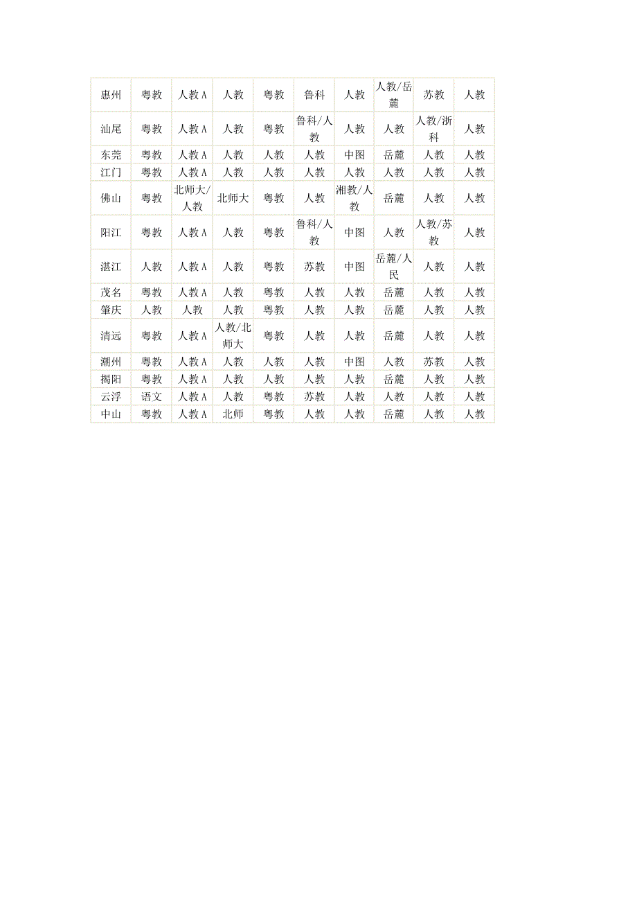 《创新方案》2015届高考数学（新课标版理）二轮复习专题讲解 新版本教材 WORD版含解析.doc_第3页