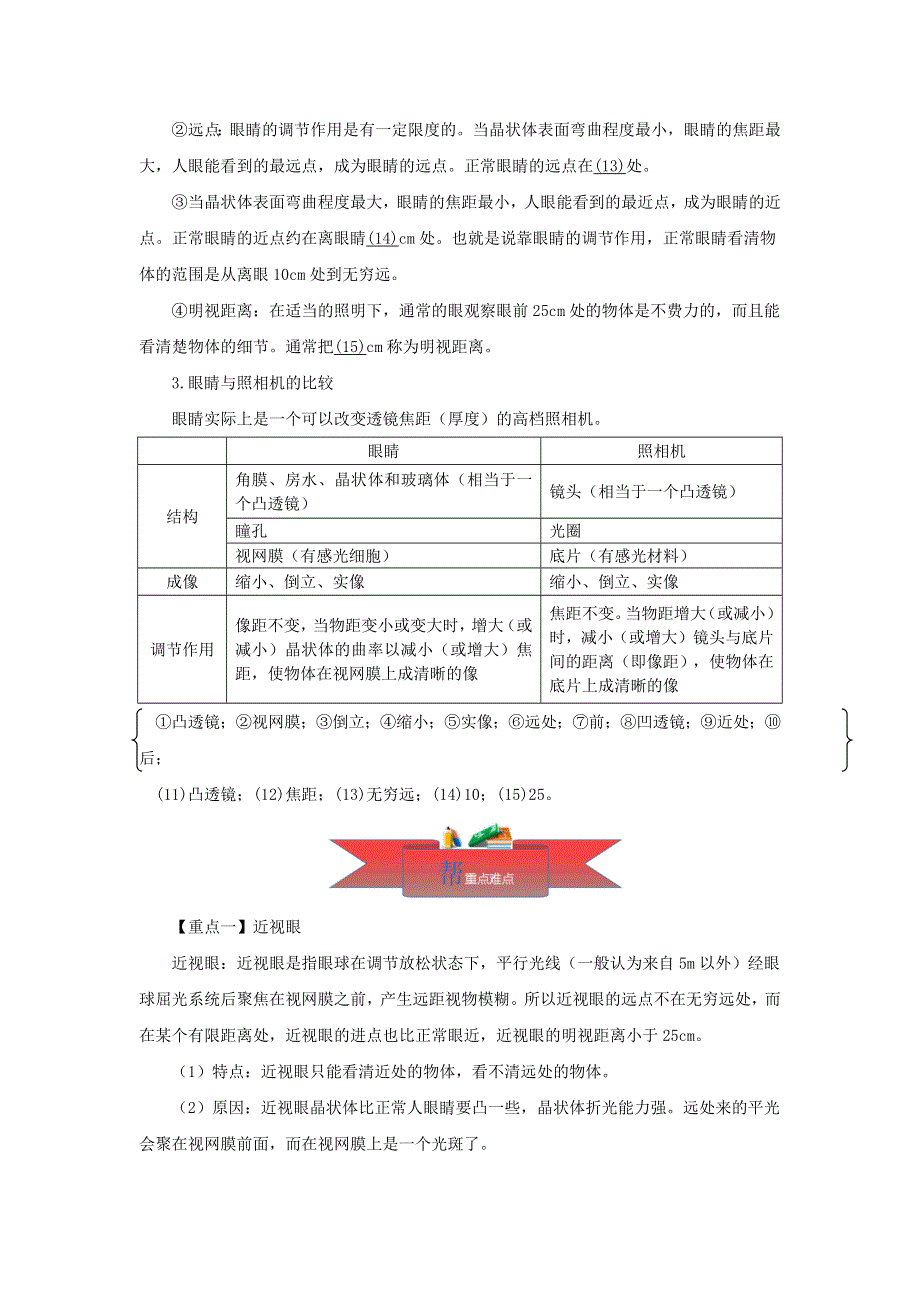 2020-2021学年八年级物理上册 4.6 神奇的眼睛同步课堂（含解析）（新版）教科版.docx_第2页