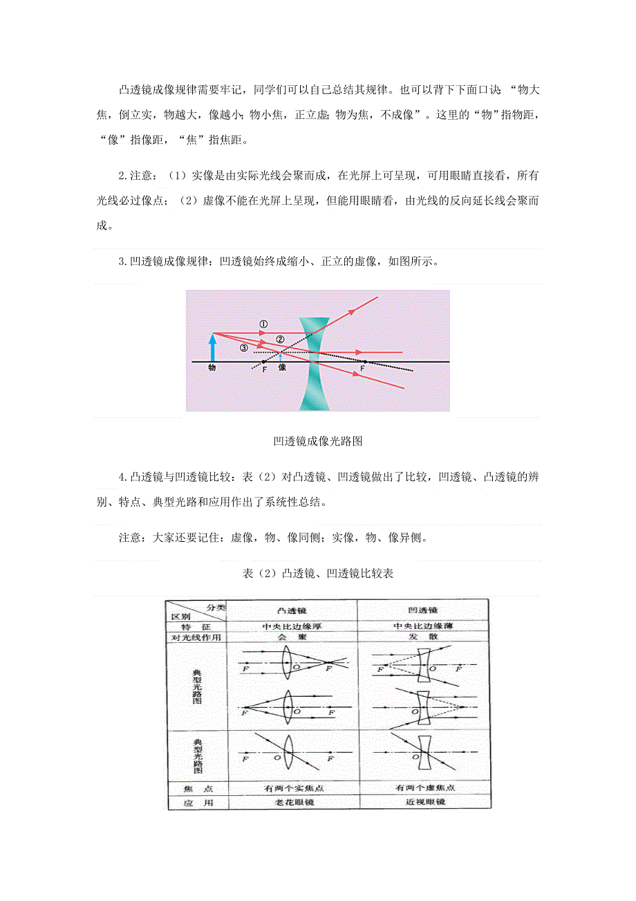 2020-2021学年八年级物理上册 5.3凸透镜成像规律知识点与考点解析 （新版）新人教版.docx_第2页