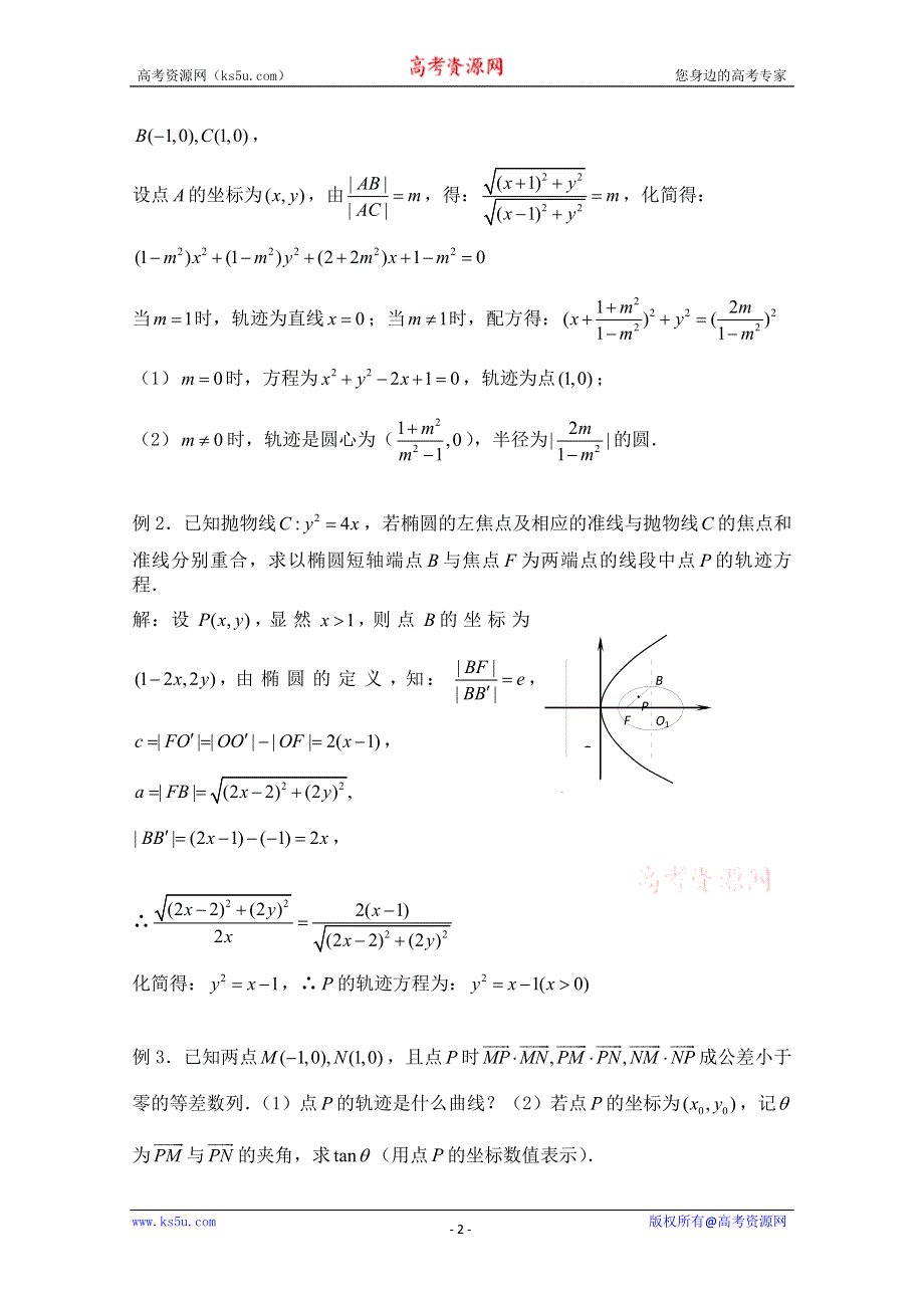 2011届数学高考复习名师精品教案：第66课时：第八章 圆锥曲线方程-轨迹问题（1）.doc_第2页