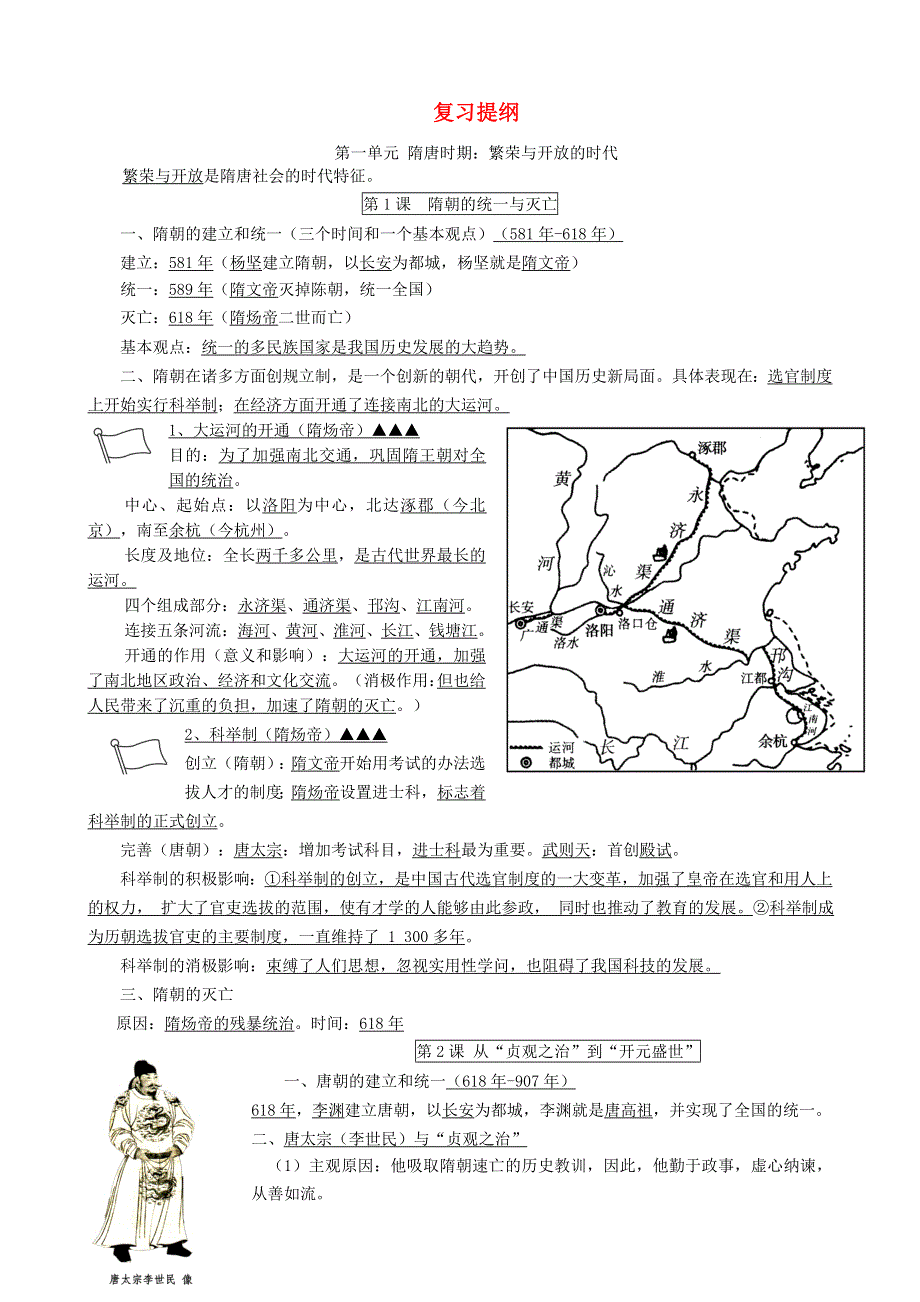 七年级历史下册复习提纲 新人教版.doc_第1页