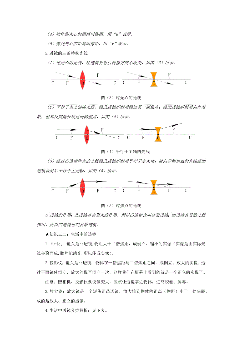 2020-2021学年八年级物理上册 第五章 透镜及其应用单元讲、析与提高（含解析）（新版）新人教版.docx_第2页