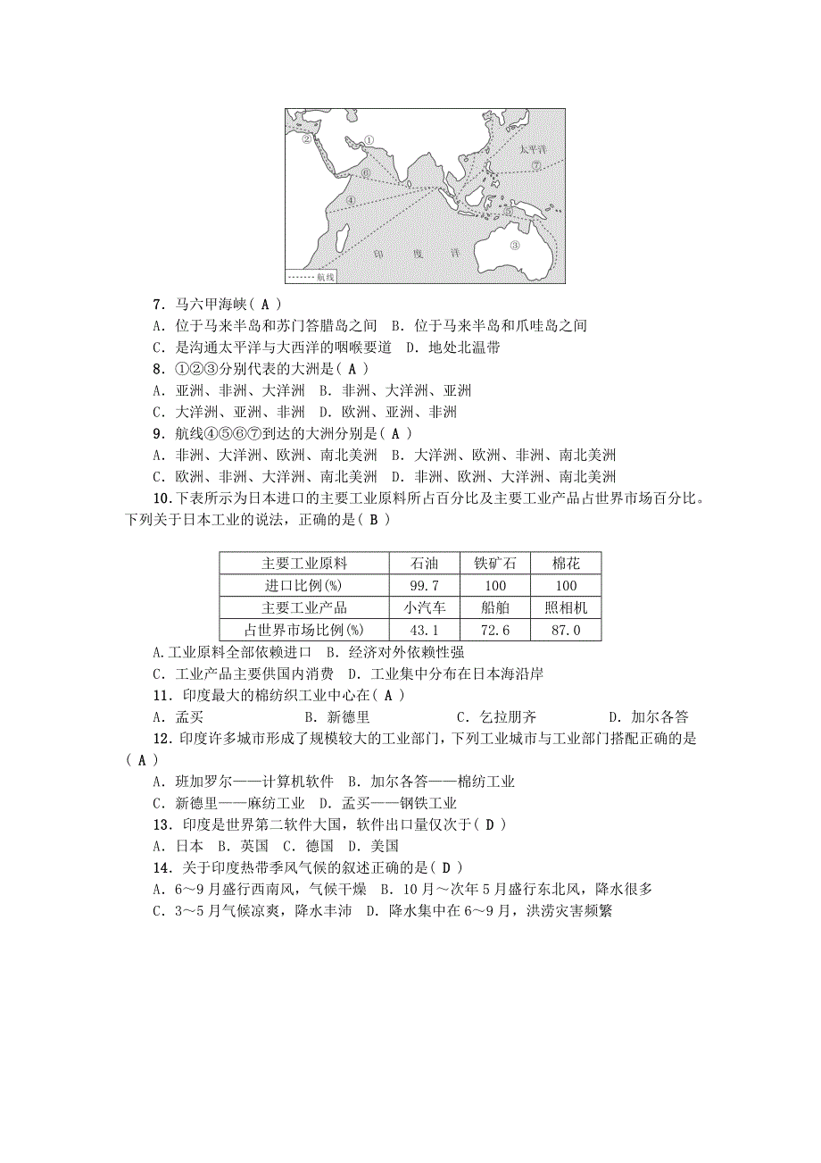 七年级地理下册 第七章 我们邻近的地区和国家综合能力检测题（新版）新人教版.doc_第2页