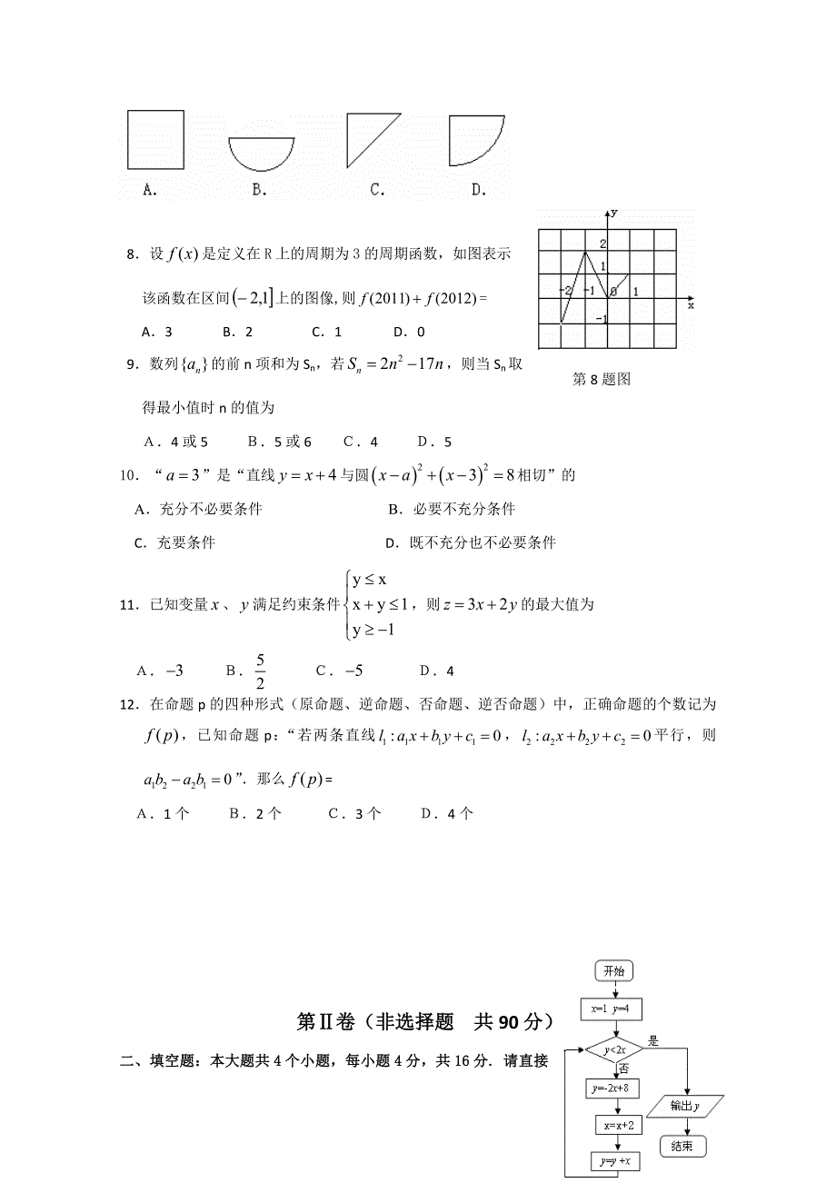 2011届新课标版高考数学临考大练兵：文063.doc_第2页