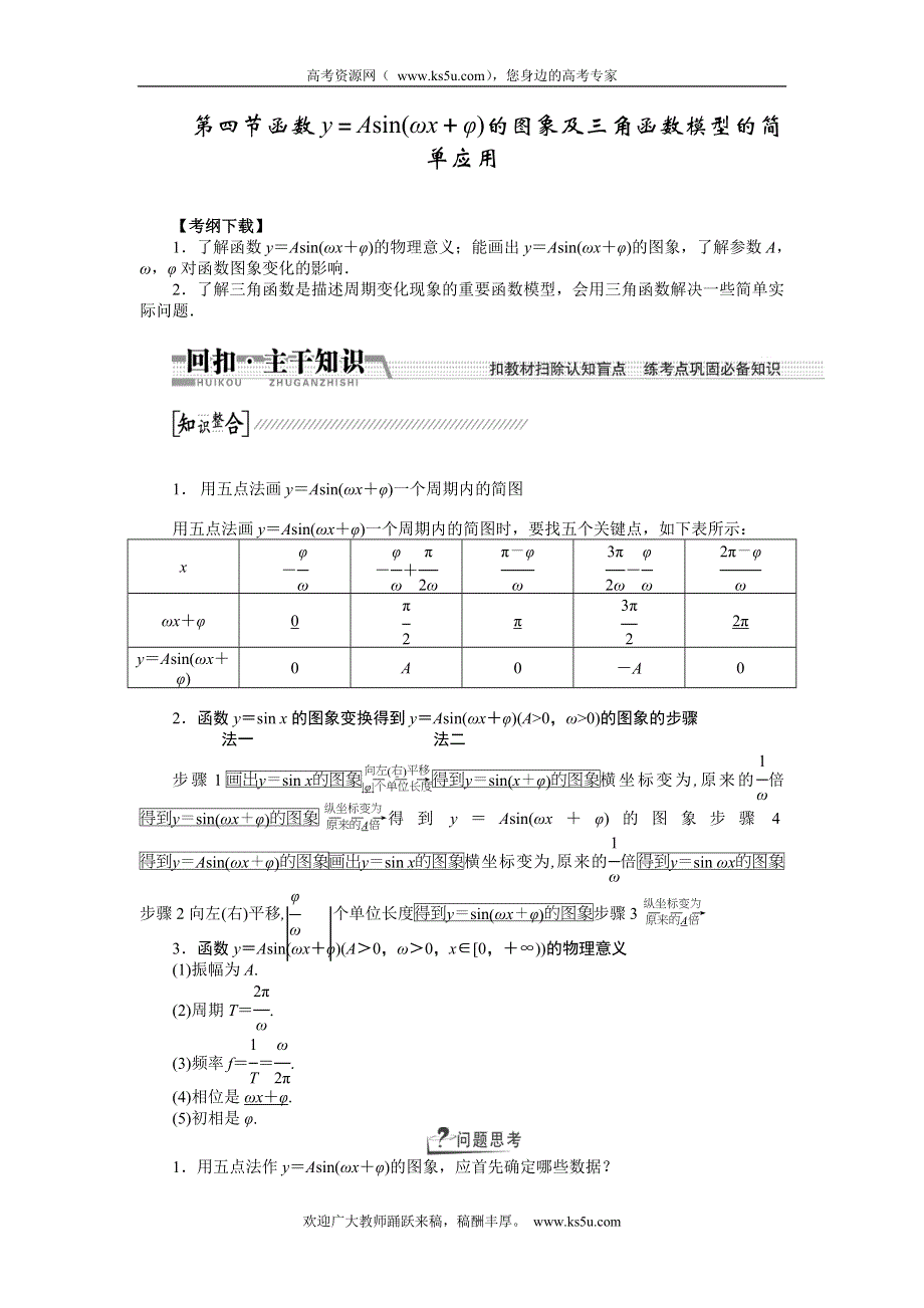 《创新方案》2015高考数学（文）一轮配套文档：第3章 第4节函数Y＝ASIN(ΩX＋Φ)的图象及3角函数模型的简单应用.doc_第1页