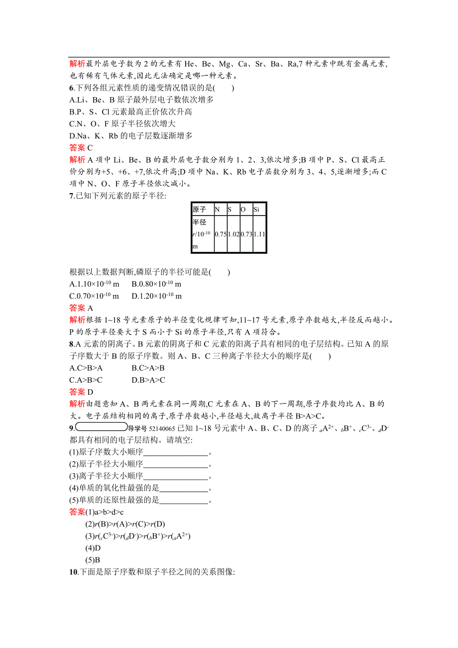 《南方新课堂 金牌学案》2017春高中化学鲁科版必修2检测：1.2.1 元素周期律 WORD版含解析.docx_第2页