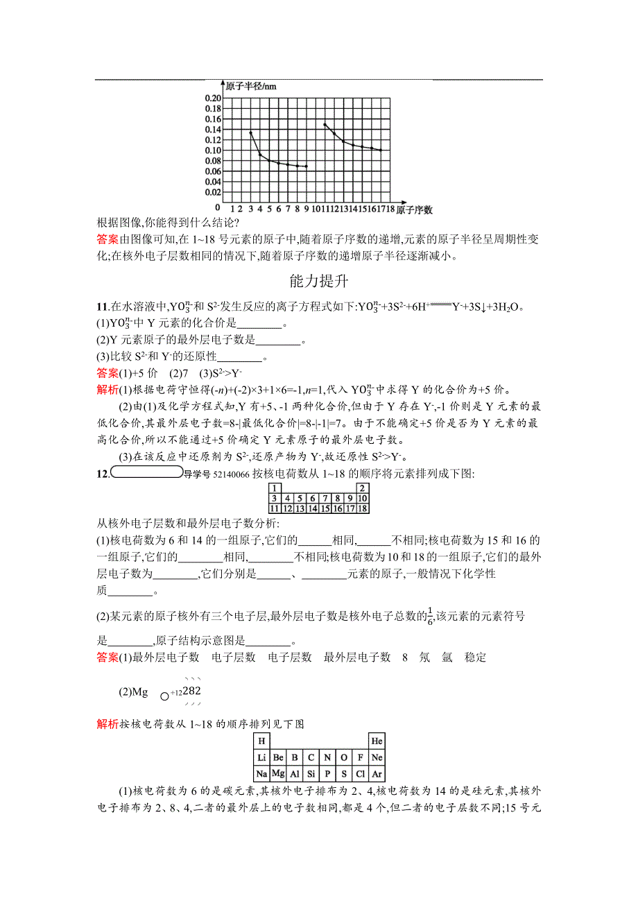 《南方新课堂 金牌学案》2017春高中化学鲁科版必修2检测：1.2.1 元素周期律 WORD版含解析.docx_第3页