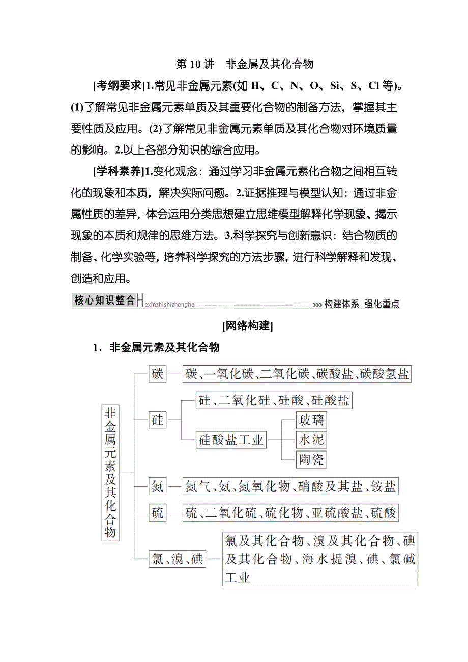 2019高考化学冲刺二轮精讲讲义：第10讲非金属及其化合物 WORD版含答案.docx_第1页