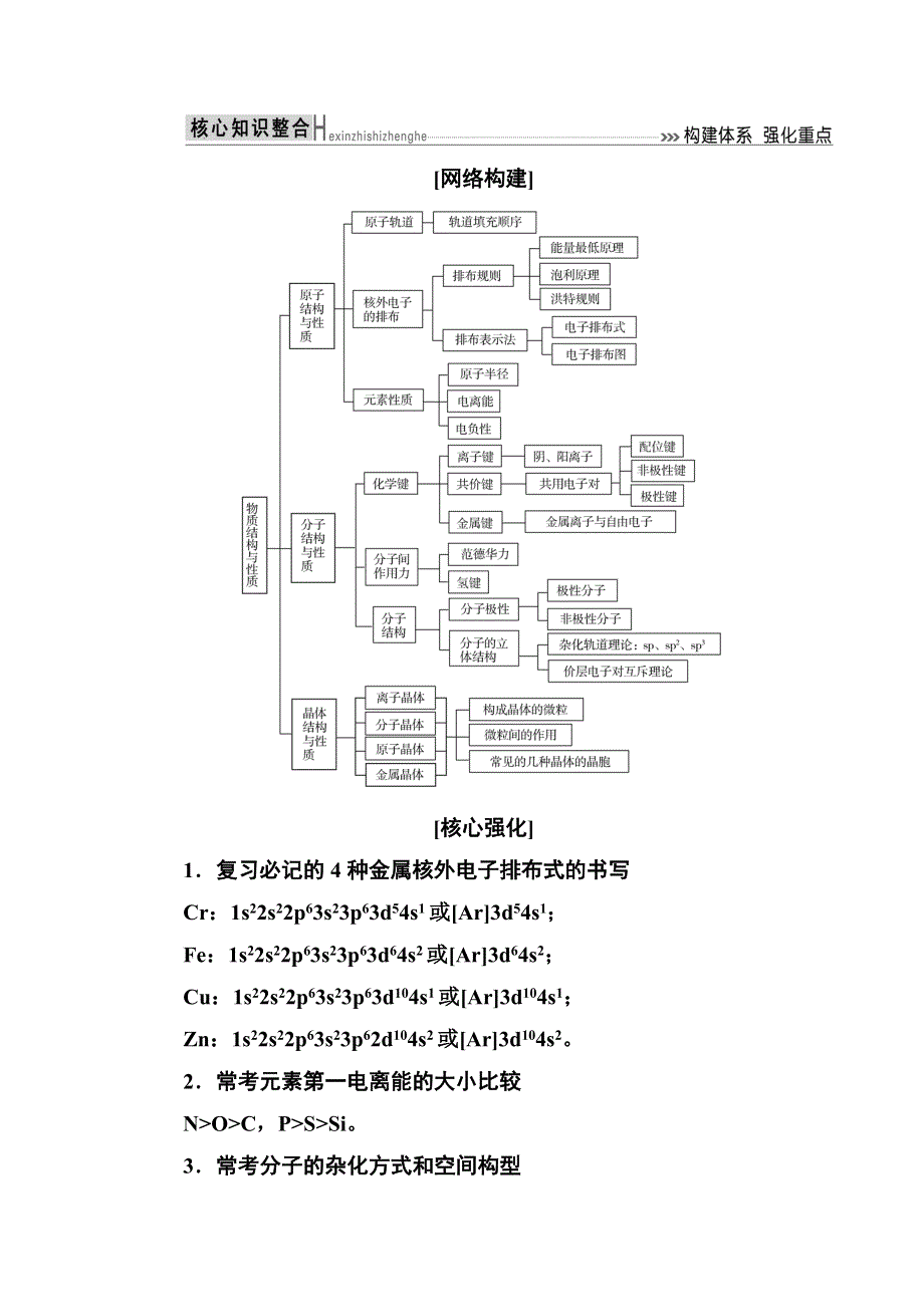 2019高考化学冲刺二轮精讲讲义：第15讲物质结构与性质 WORD版含答案.docx_第2页