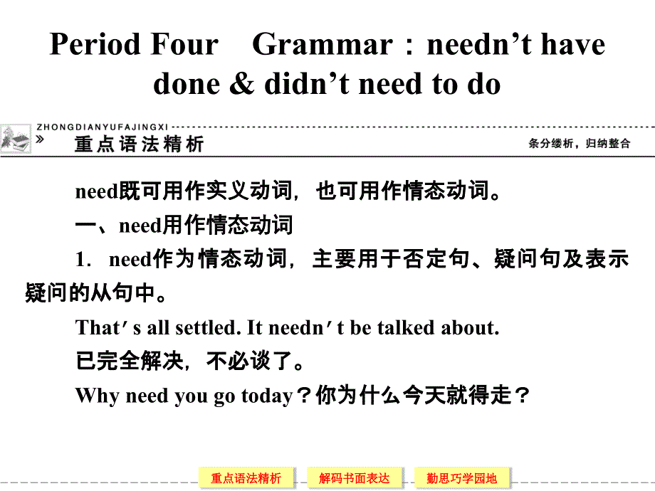 2014《创新设计》高中英语外研版选修6（天津专用）配套课件 1-4.ppt_第1页