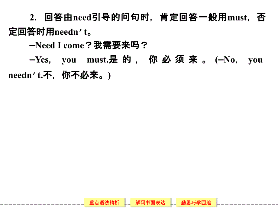 2014《创新设计》高中英语外研版选修6（天津专用）配套课件 1-4.ppt_第2页