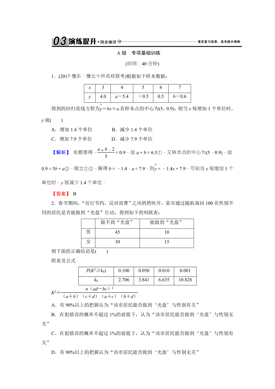 《创新导学案》2018高考数学（人教B版 文科）总复习演练提升 同步测评：10-3变量间的相关关系、统计案例 WORD版含解析.doc_第1页