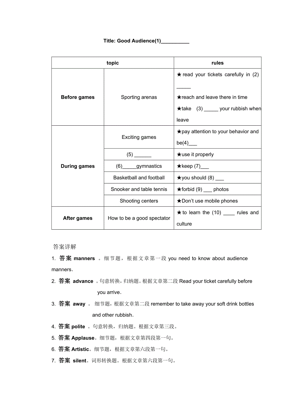 2011-2012年上学期兴化市高一英语好题集：任务型阅读3.doc_第2页