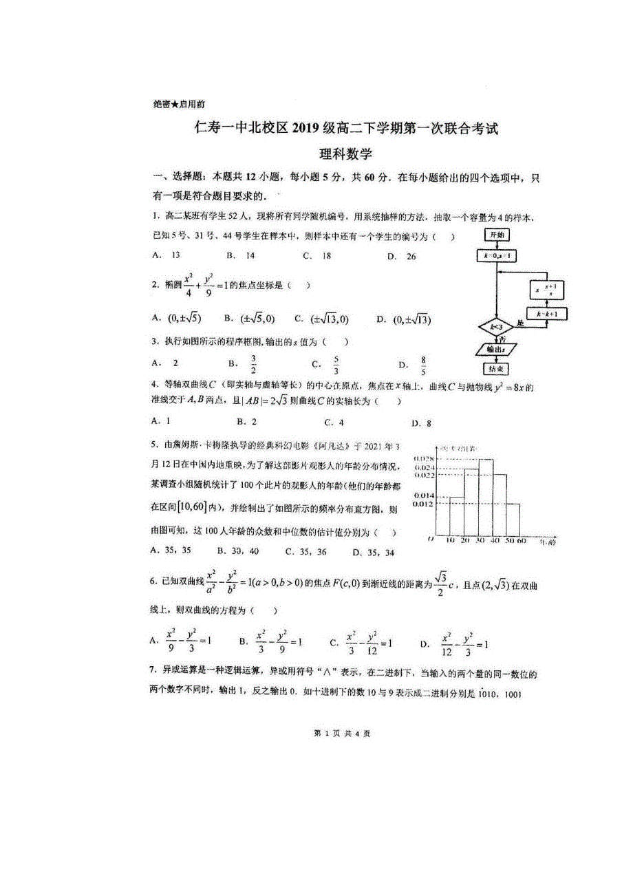 四川省仁寿第一中学校北校区2020-2021学年高二数学3月月考试题 理（扫描版）.doc_第1页