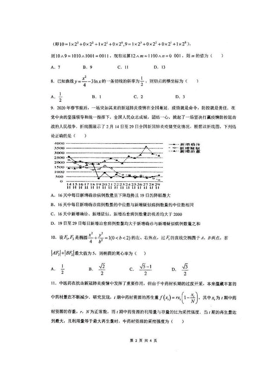 四川省仁寿第一中学校北校区2020-2021学年高二数学3月月考试题 理（扫描版）.doc_第2页