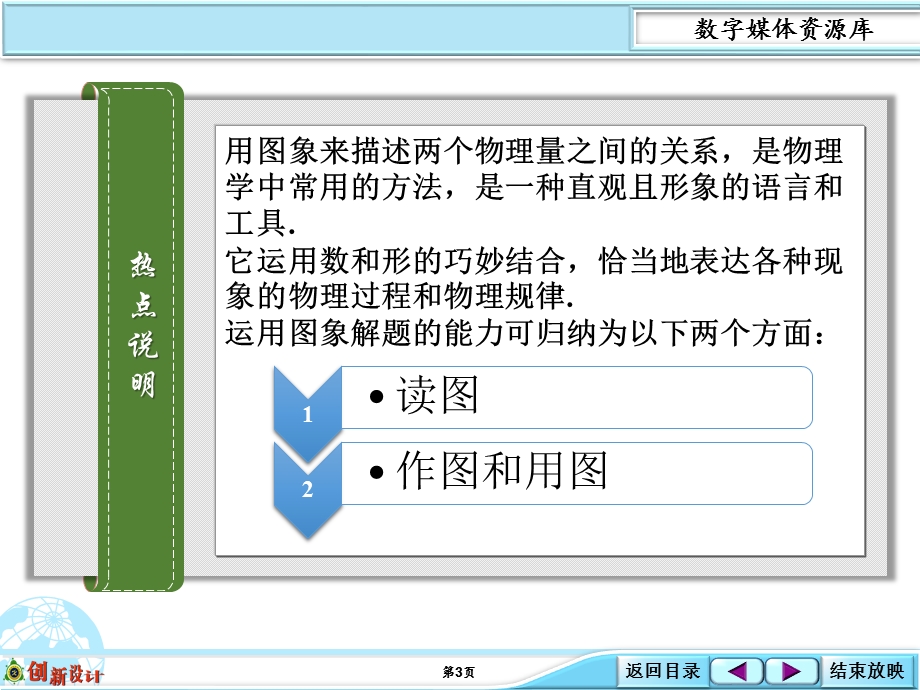 2016届《创新设计》高考物理（广东专用）大一轮复习精讲课件：数字资料包 1-09-热点突破：图象问题的解题思想 .ppt_第3页