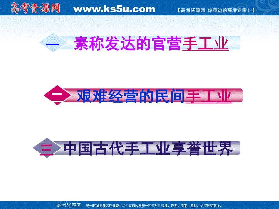 1.2古代手工业的进步课件（人教版必修2）.ppt_第3页