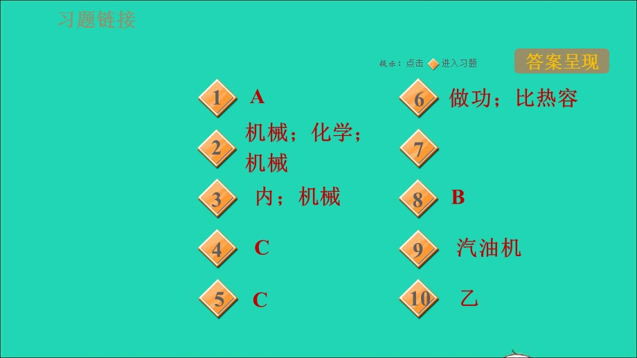 2021九年级物理全册 第14章 内能的利用 14.1热机习题课件（新版）新人教版.ppt_第2页