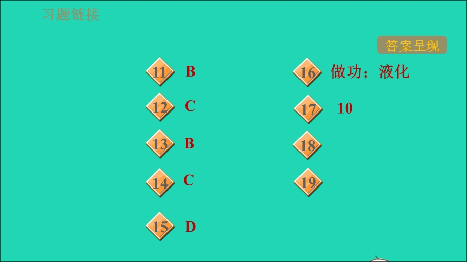 2021九年级物理全册 第14章 内能的利用 14.1热机习题课件（新版）新人教版.ppt_第3页