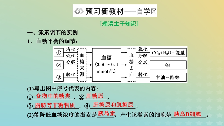 2023新教材高中生物 第3章 体液调节 第2节 激素调节的过程课件 新人教版选择性必修1.pptx_第2页