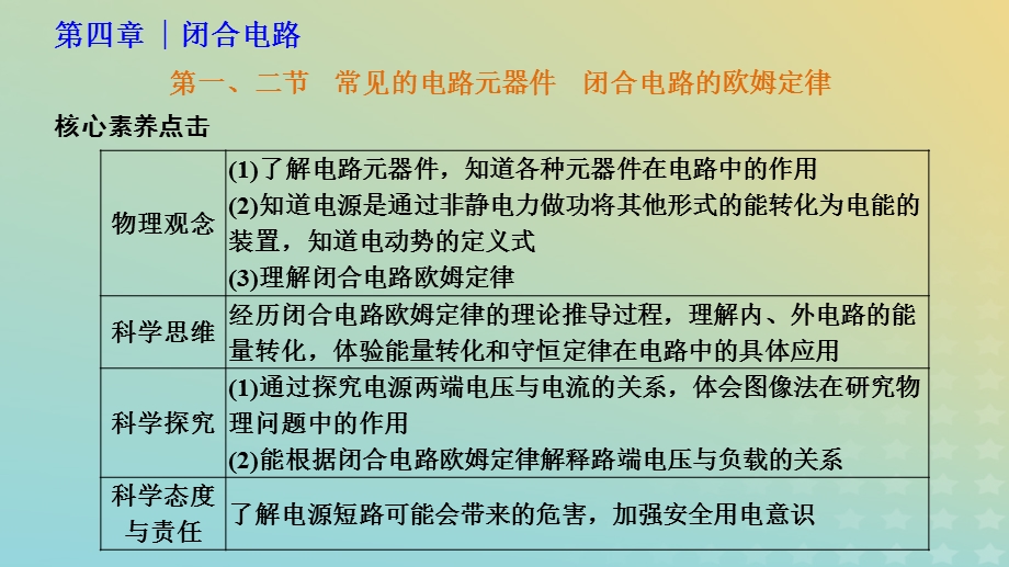 2023新教材高中物理 第四章 闭合电路 第一、二节 常见的电路元器件 闭合电路的欧姆定律课件 粤教版必修第三册.pptx_第1页