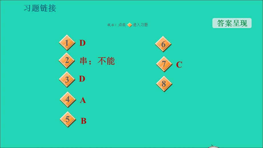 2021九年级物理全册 第15章 电流和电路阶段综合专训 关于电路的综合应用类型习题课件（新版）新人教版.ppt_第2页