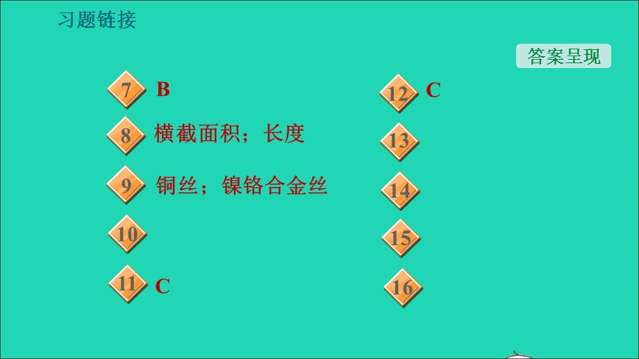 2021九年级物理全册 第16章 电压 电阻16.3 电阻习题课件（新版）新人教版.ppt_第3页