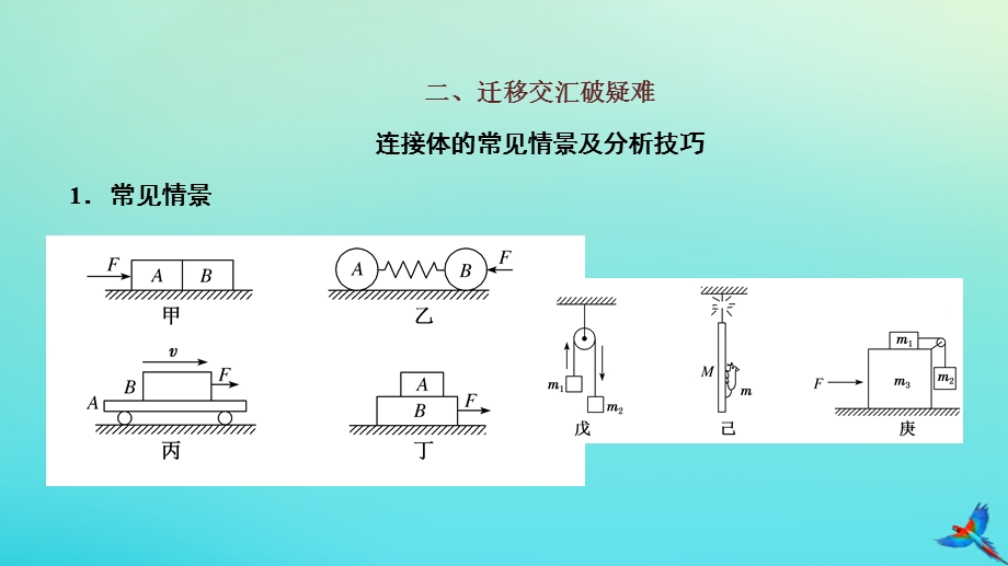 2023新教材高中物理 第四章 运动和力的关系 章末小结与素养评价课件 新人教版必修第一册.pptx_第2页