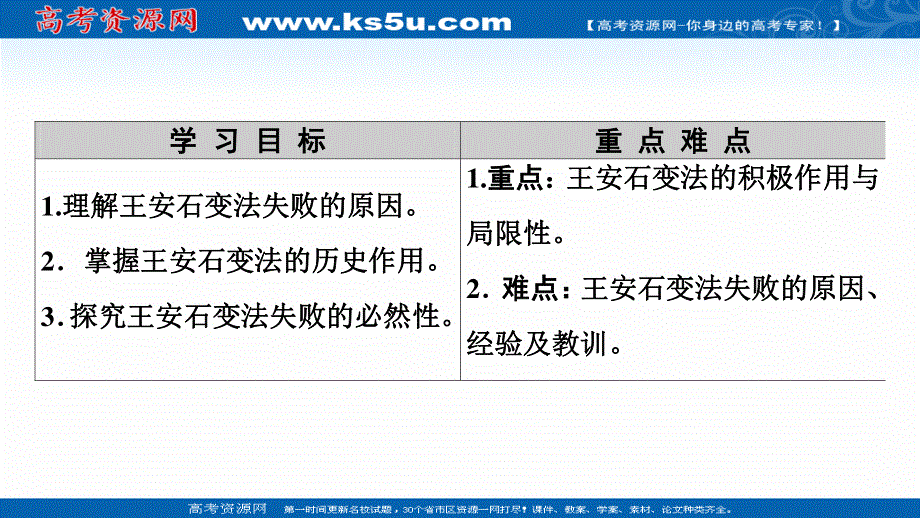 2020-2021学年人教版历史选修1课件：第4单元 第3课　王安石变法的历史作用 .ppt_第2页