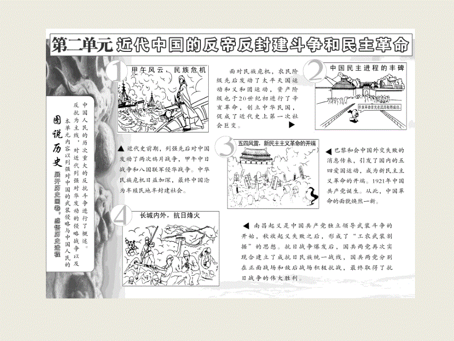 2015-2016学年北师大版历史必修一 第2单元 第6课 甲午战争和八国联军侵华课件.ppt_第2页