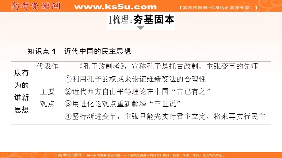 2017届高三历史一轮复习（岳麓版）课件：选修2 近代社会的民主思想与实践-第2讲 .ppt_第2页