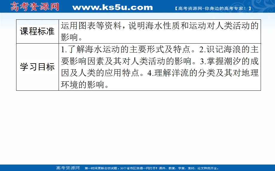 2021-2022学年新教材人教版地理必修第一册课件：3-3 海水的运动 .ppt_第2页