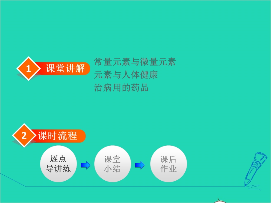 2022九年级化学下册 第9章 现代生活与化学9.4 化学物质与健康第2课时 人体内的元素 药品及有害物质授课课件（新版）粤教版.ppt_第2页