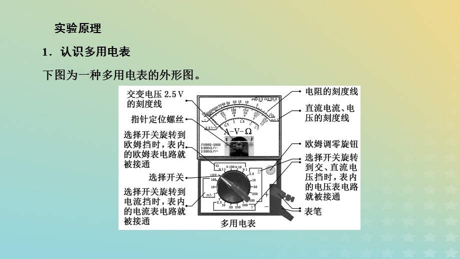 2023新教材高中物理 第四章 闭合电路 第四节 练习使用多用电表课件 粤教版必修第三册.pptx_第2页