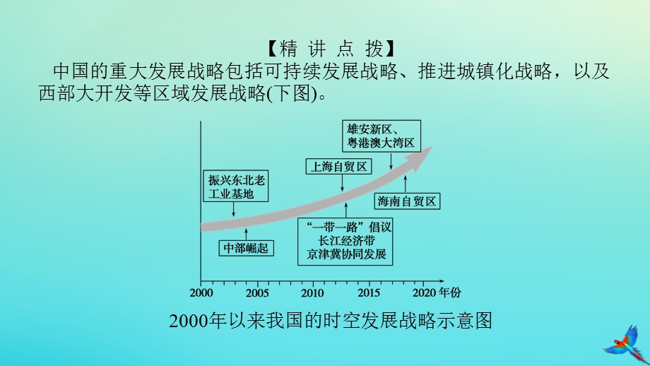 2023新教材高考地理二轮专题复习 微专题10 国家区域发展战略课件.pptx_第2页