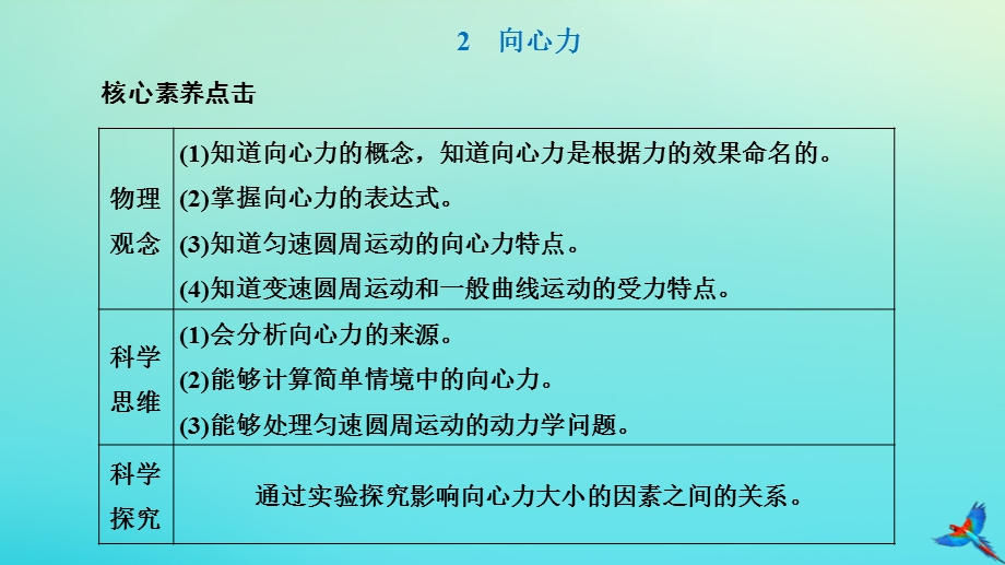 2023新教材高中物理 第六章 圆周运动 2.pptx_第1页