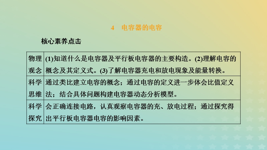 2023新教材高中物理 第十章 静电场中的能量 4 电容器的电容课件 新人教版必修第三册.pptx_第1页