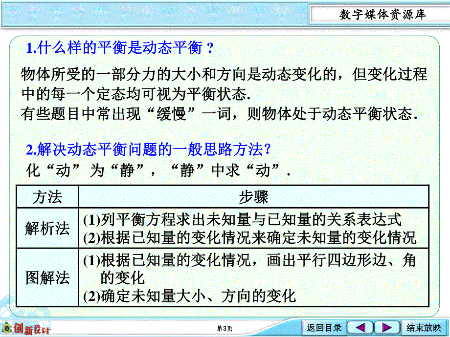 2016届《创新设计》高考物理（广东专用）大一轮复习精讲课件：数字资料包 2-11-思想方法：图解法与动态平衡问题（包含三角形相似） .ppt_第3页