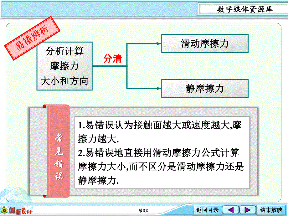 2016届《创新设计》高考物理（广东专用）大一轮复习精讲课件：数字资料包 2-03-考点强化：摩擦力的大小计算 .ppt_第3页