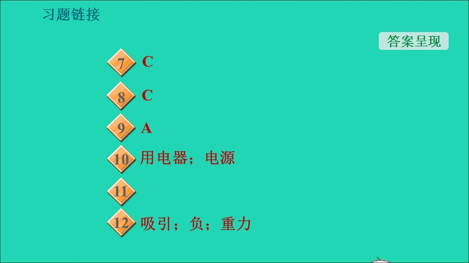 2021九年级物理全册 期末提分练案 第2讲 电路初探第1课时达标训练习题课件（新版）新人教版.ppt_第3页