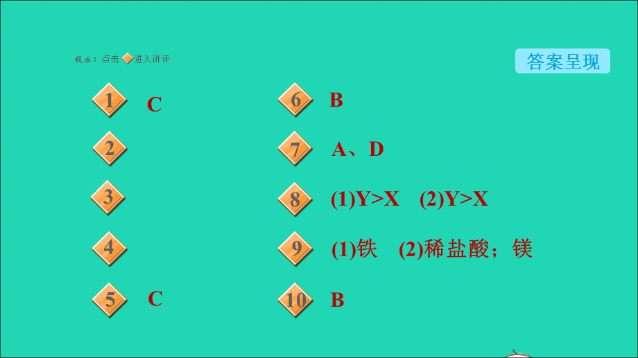 2022九年级化学下册 第9单元 金属单元高频考点专训 专训1 金属与酸、盐的置换反应习题课件 鲁教版.ppt_第2页