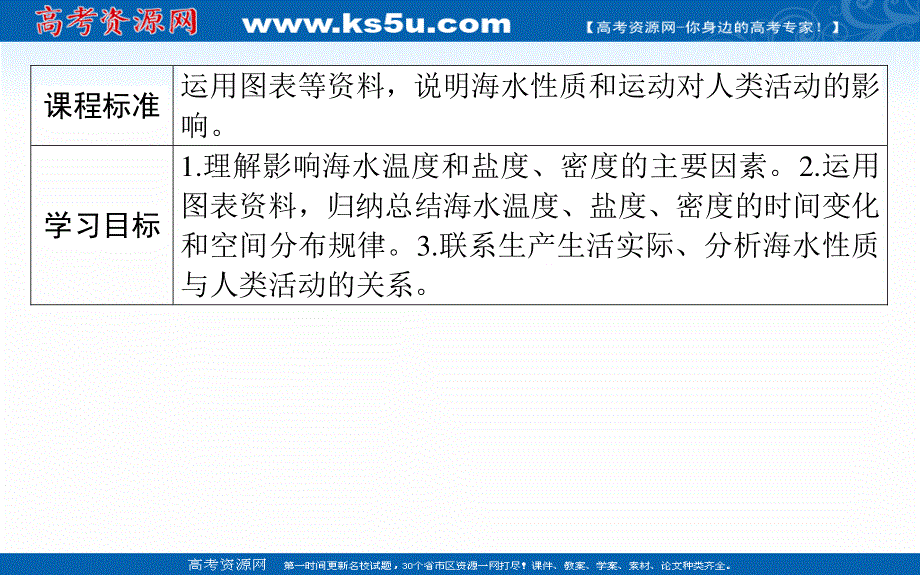 2021-2022学年新教材人教版地理必修第一册课件：3-2 海水的性质 .ppt_第2页