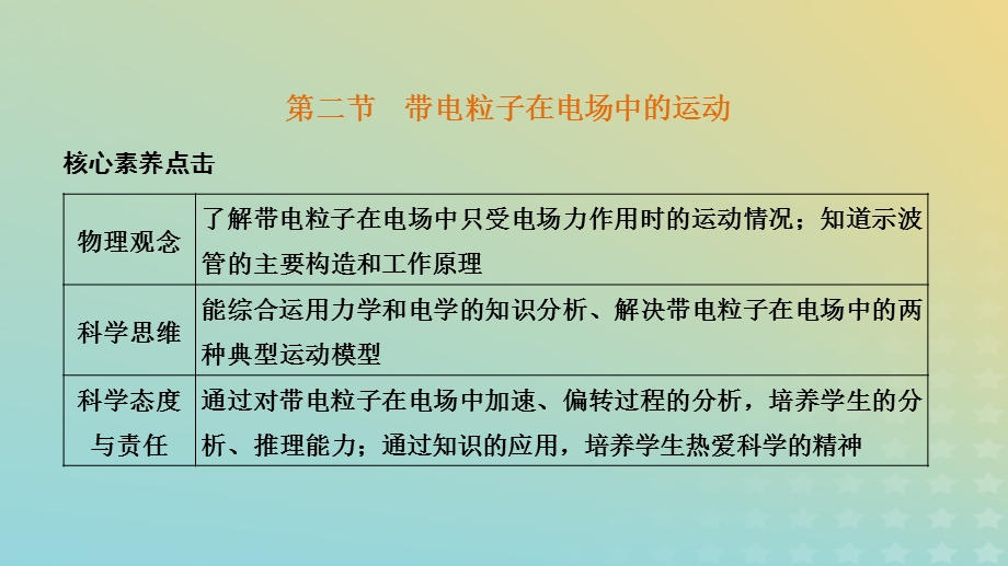 2023新教材高中物理 第二章 静电场的应用 第二节 带电粒子在电场中的运动课件 粤教版必修第三册.pptx_第1页